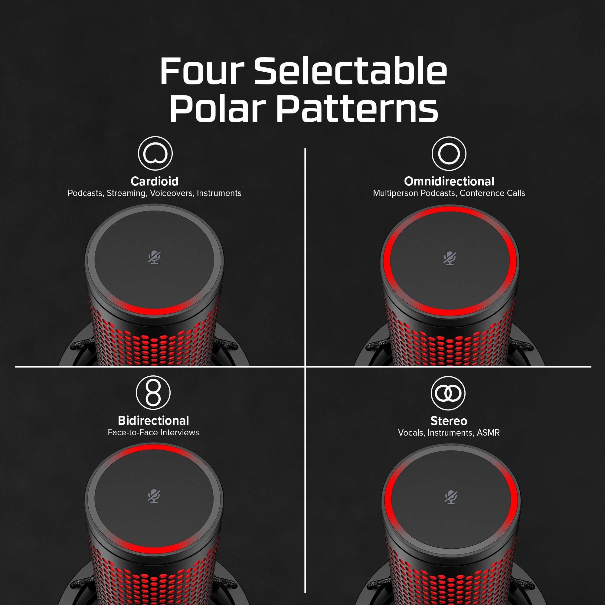 HyperX QuadCast 2 - USB Microphone