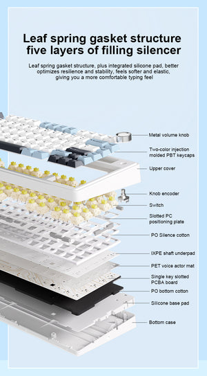 AULA F75 75% Wireless Mechanical Keyboard, Hot Swappable, Pre-Lubricated Gray Wood Switches, RGB Backlit Gaming Keyboard