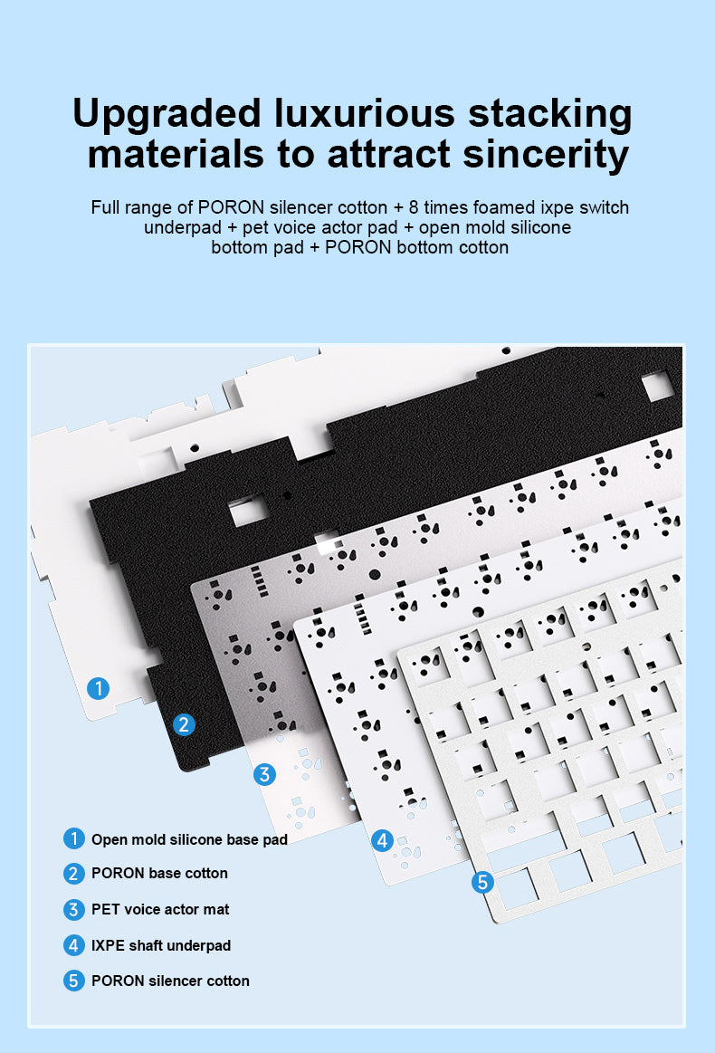 AULA F75 75% Wireless Mechanical Keyboard, Hot Swappable, Pre-Lubricated Gray Wood Switches, RGB Backlit Gaming Keyboard