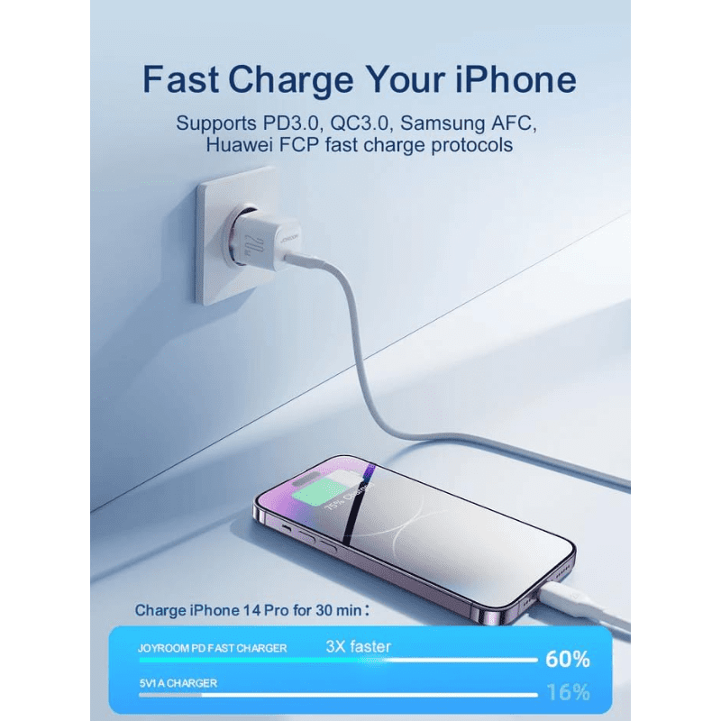 Joyroom Fast Charger Mini Kit Type C with Cabel Lightning 1m 20W White _JR-TCF02EU