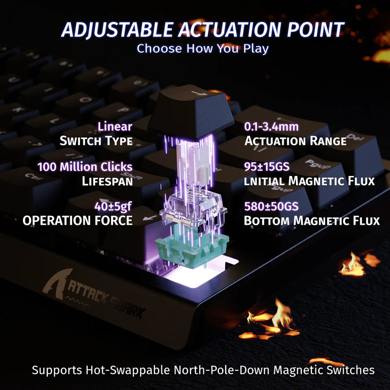 ATTACK SHARK X68 HE 8000Hz Rapid Trigger Keyboard, 0.01mm RT Accuracy Wired Gaming Keyboard with Magnetic Switch, Adjustable Actuation, Rapid Trigger, Snap Tap, RGB Lighting for PC/Mac, Black