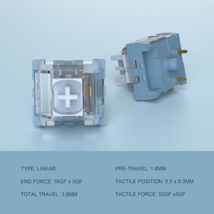 35PCS X  MageGee Blue Whale Switches