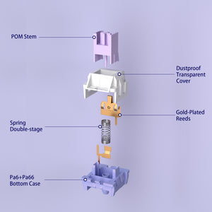 10PCS X   MageGee Violet Switches