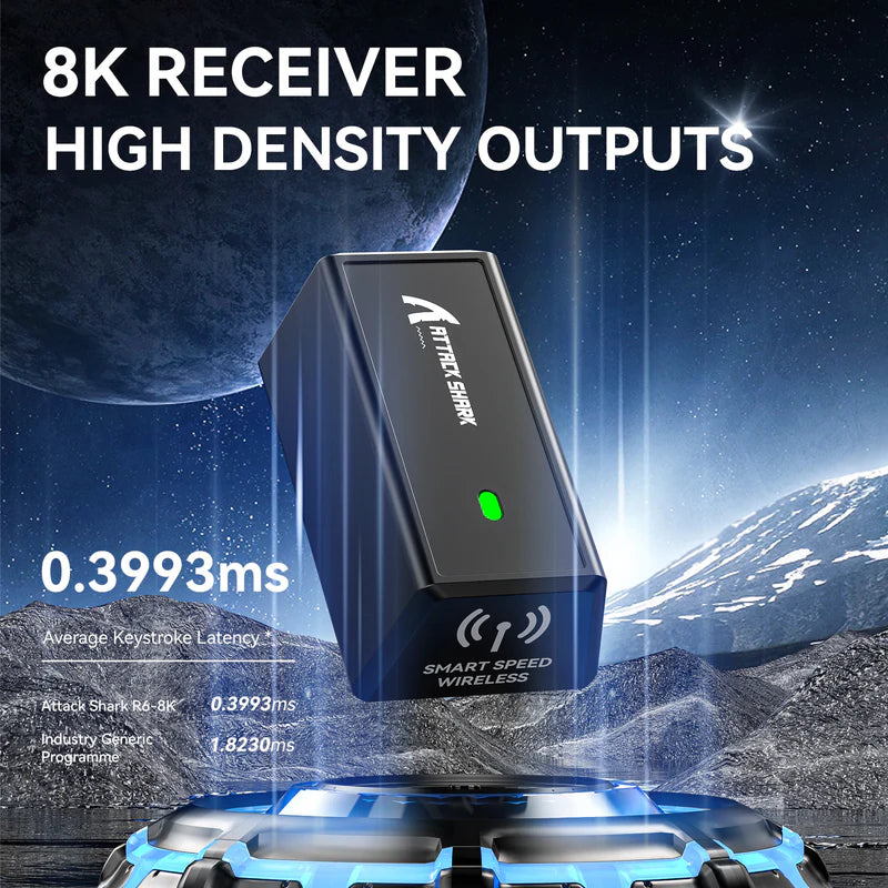ATTACK SHARK R6 Lightweight Wireless Gaming Mouse,PAW 3950Max Sensor Computer Mouse with Nordic 52480,8KHz Polling,42K DPl,OMRON Optaicl Switch,USB-C Charging,7 Programmable Buttons(Black & Sticker)