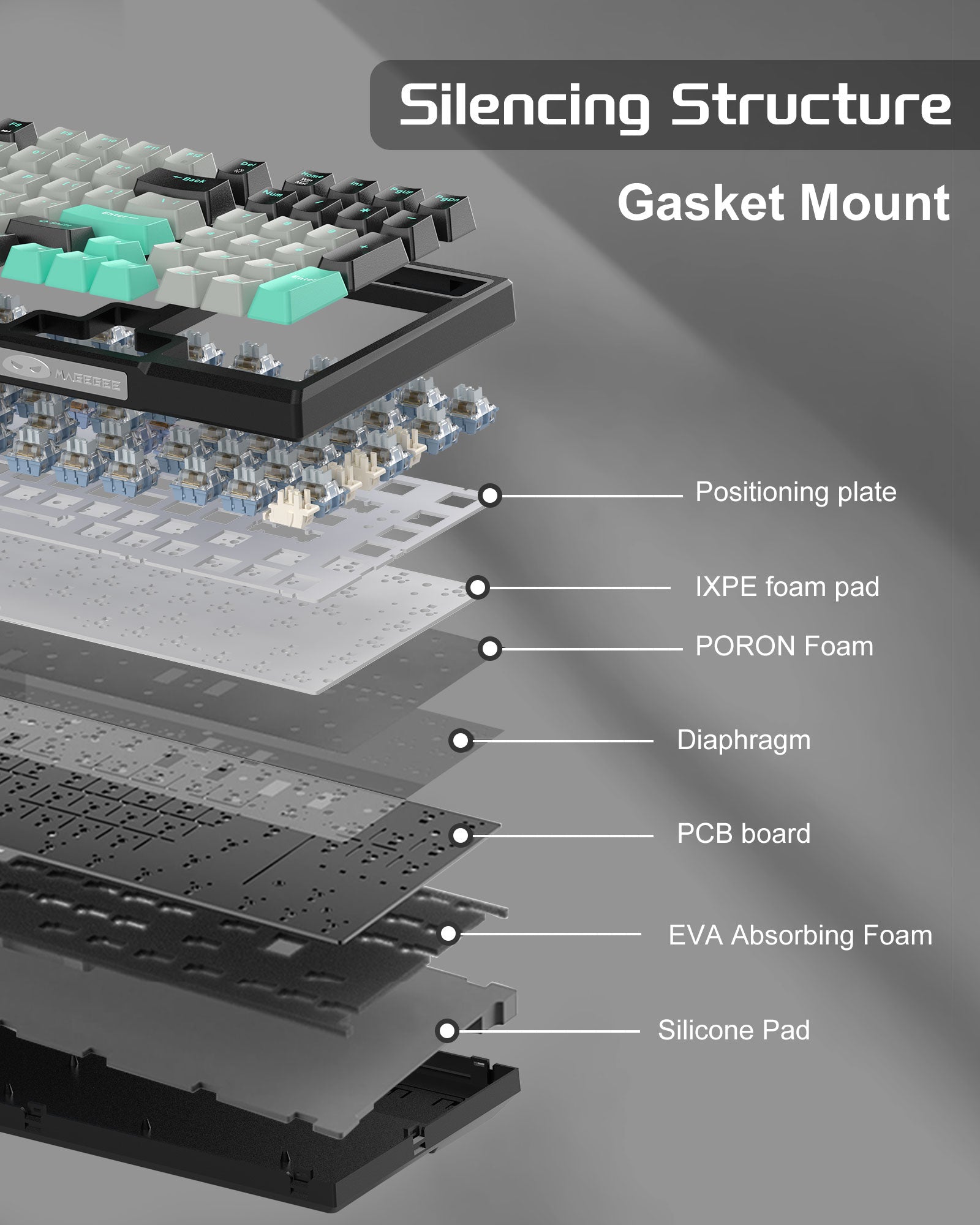 MageGee SKY98 Wired Mechanical Keyboard(CRYSTAL SWITCH)