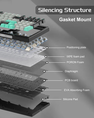 MageGee SKY98 Wired Mechanical Keyboard(CRYSTAL SWITCH)