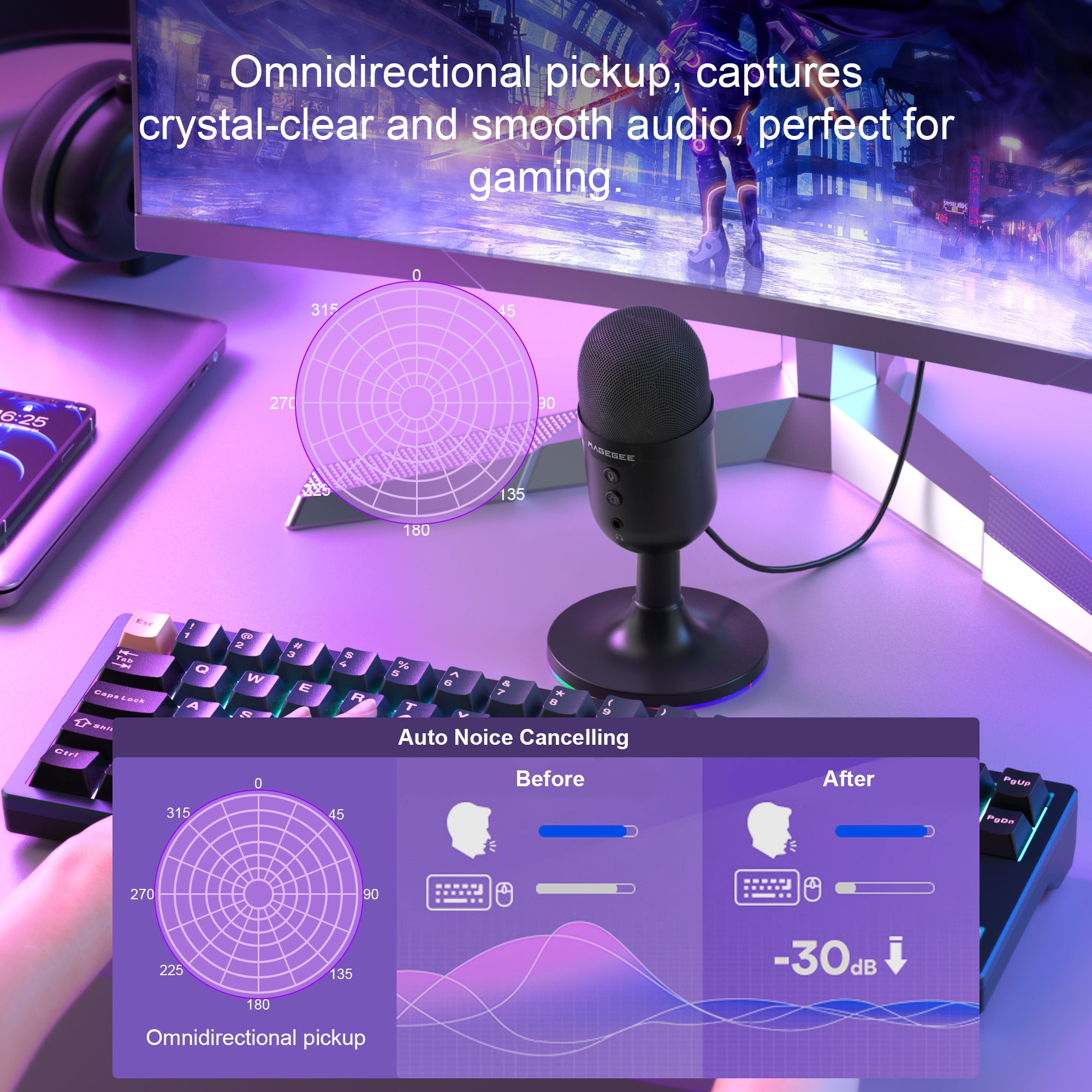 MageGee Fantasy Wired Gaming Microphone WHITE