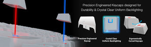 Redragon Kumara K552-RGB (WHITE) Mechanical Gaming Keyboard with BROWN Switches