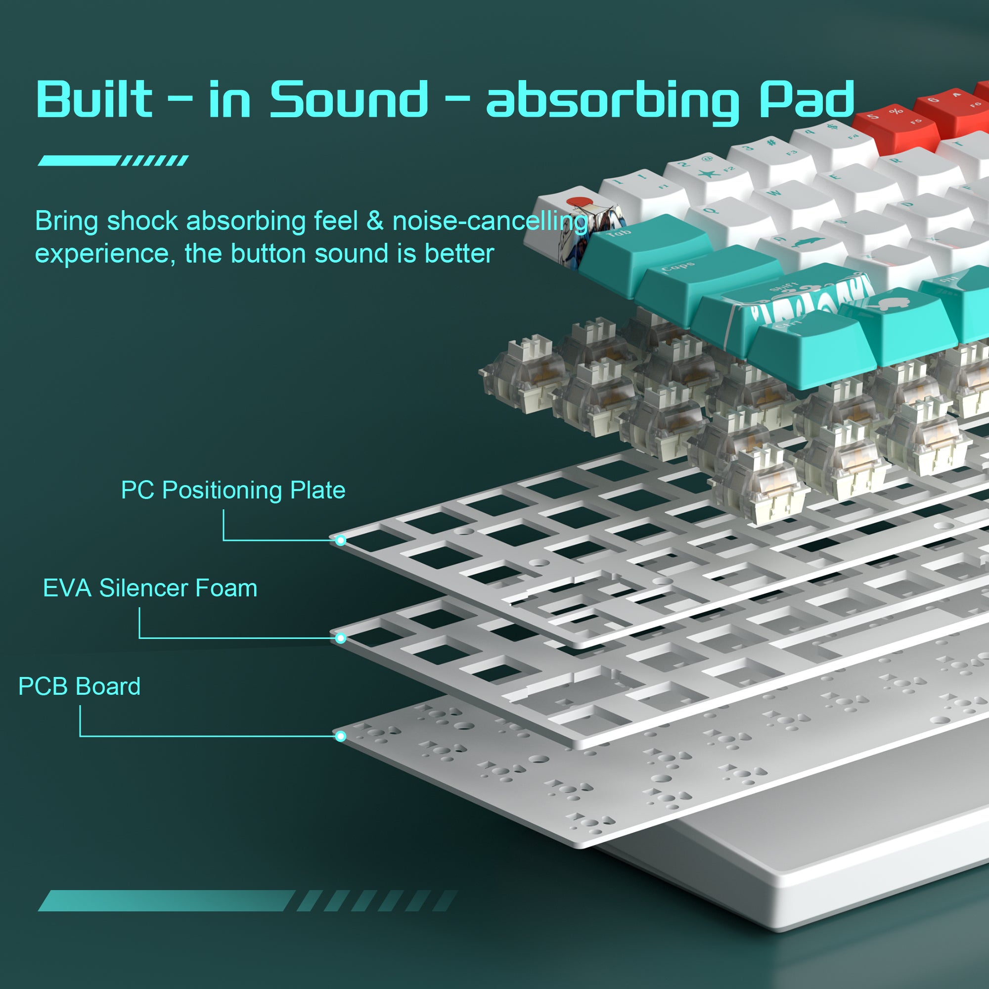 MageGee STAR61 Wired Mechanical Keyboard(Lubed Ivory white switch Sound Foam Layer)