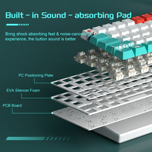 MageGee STAR61 Wired Mechanical Keyboard(Lubed Ivory white switch Sound Foam Layer)
