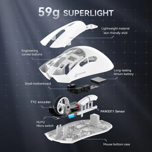 ATTACK SHARK R1 Wireless/Wired Gaming Mouse (White+Sticker)