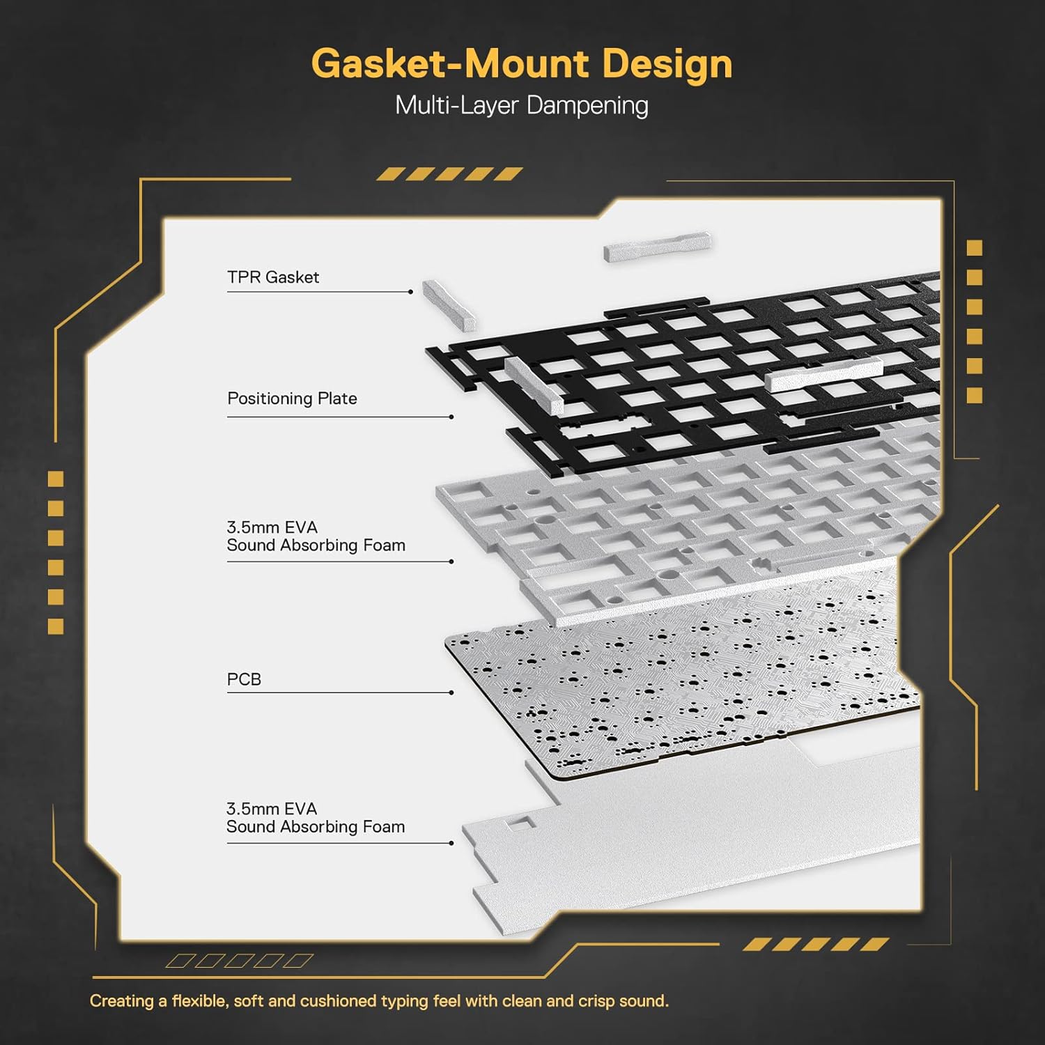 Redragon K649 78% Wired Gasket RGB Gaming Keyboard