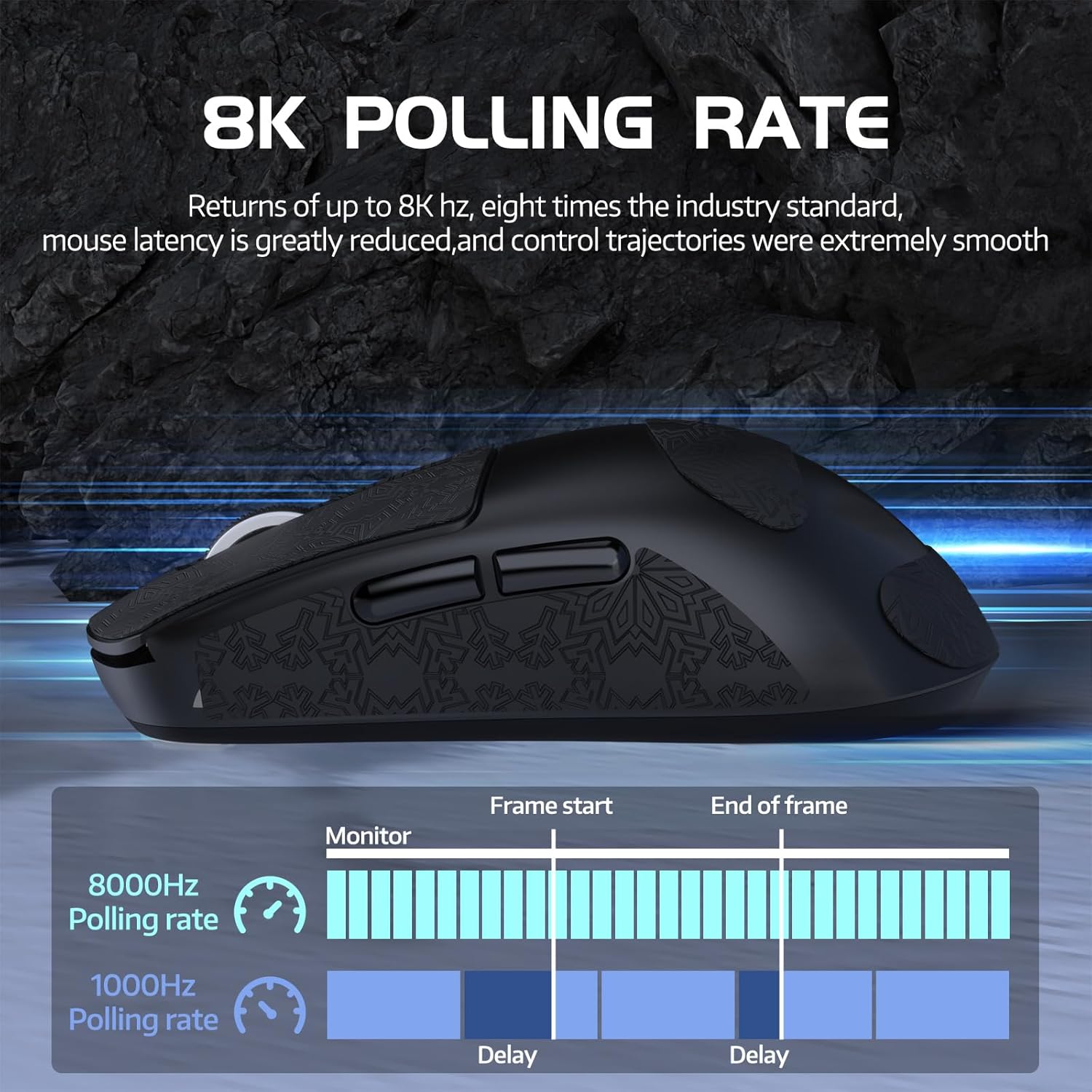 ATTACK SHARK R6 Wireless Gaming Mouse, Tri-Mode Connection, 39 Grams Superlight, PAW3950 42K DPI Sensor, 8K Polling Rate, MCU Nodic 52840, 7 Programmable Buttons, for PC/Mac/Linux/PS - White & Sticker