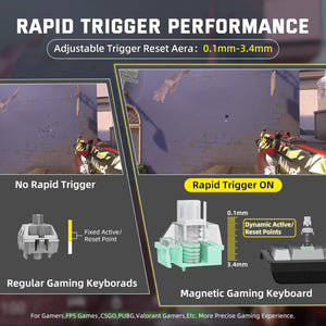 ATTACK SHARK X68 PRO HE Wireless Rapid Trigger Gaming Keyboard with Adjustable Actuation,8K Polling Rate,Hall Effect Magnetic Switch,Hot-Swap,RGB Backlit,BT/2.4GHz/Wired,for FPS Games-Moonlit Night