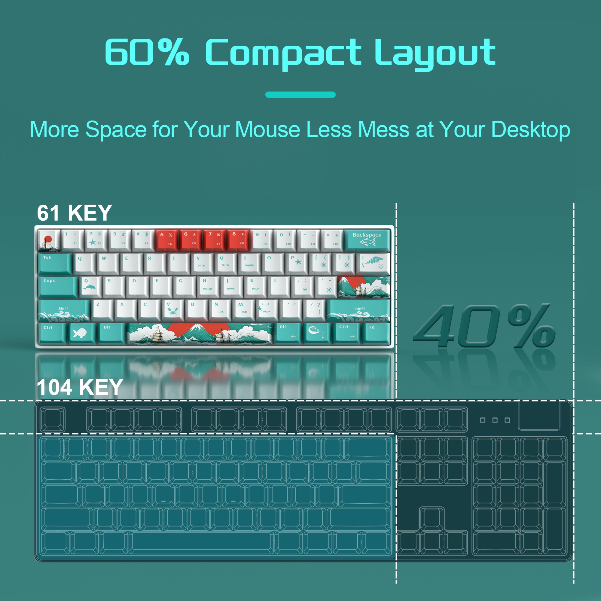 MageGee STAR61 Wired Mechanical Keyboard(Lubed Ivory white switch Sound Foam Layer)