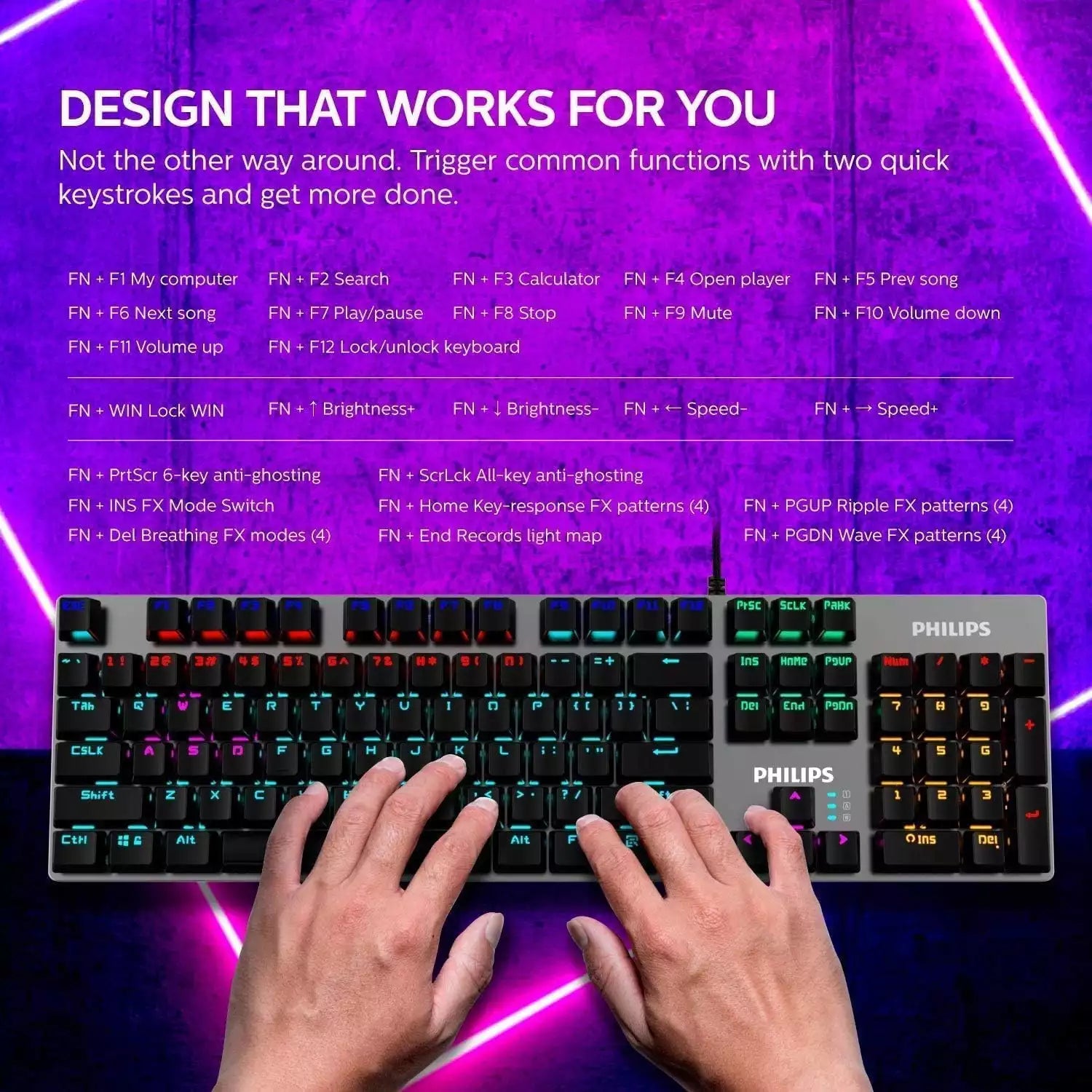 Philips Gaming Mechanical Keyboard – Blue Switches – 16 Ambiglow Chroma FX