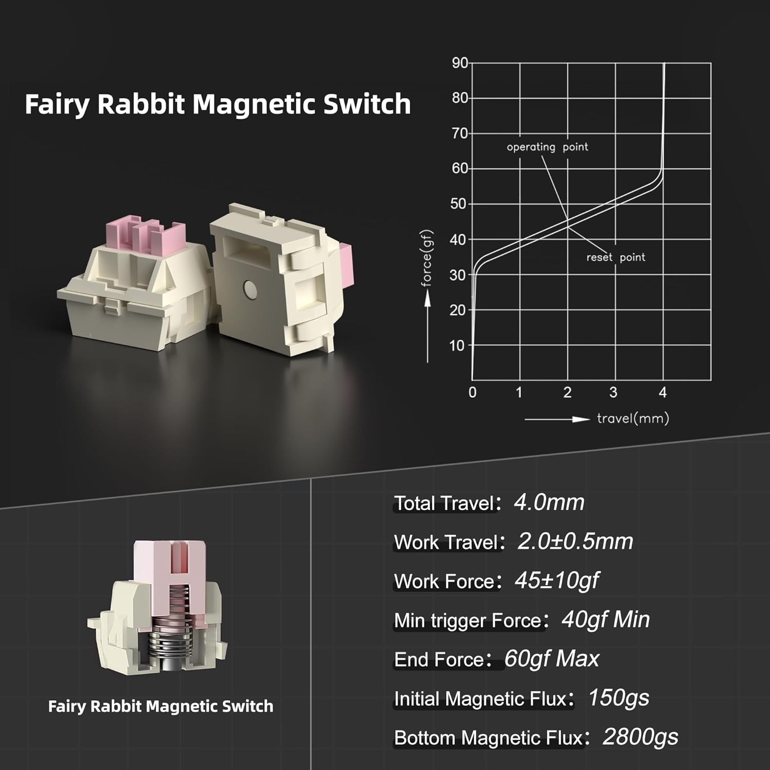 MageGee Captain87 Wired Magnatic Keyboard (Magnatic Lubed Fairy Rabbit switch)
