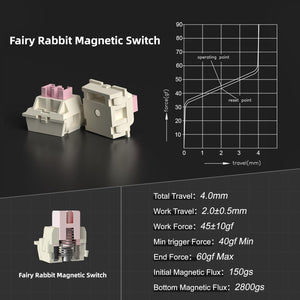 MageGee Captain87 Wired Magnatic Keyboard (Magnatic Lubed Fairy Rabbit switch)