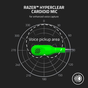RAZER Blackshark V2 X Gaming Headset 7.1 Surround Sound (Green)