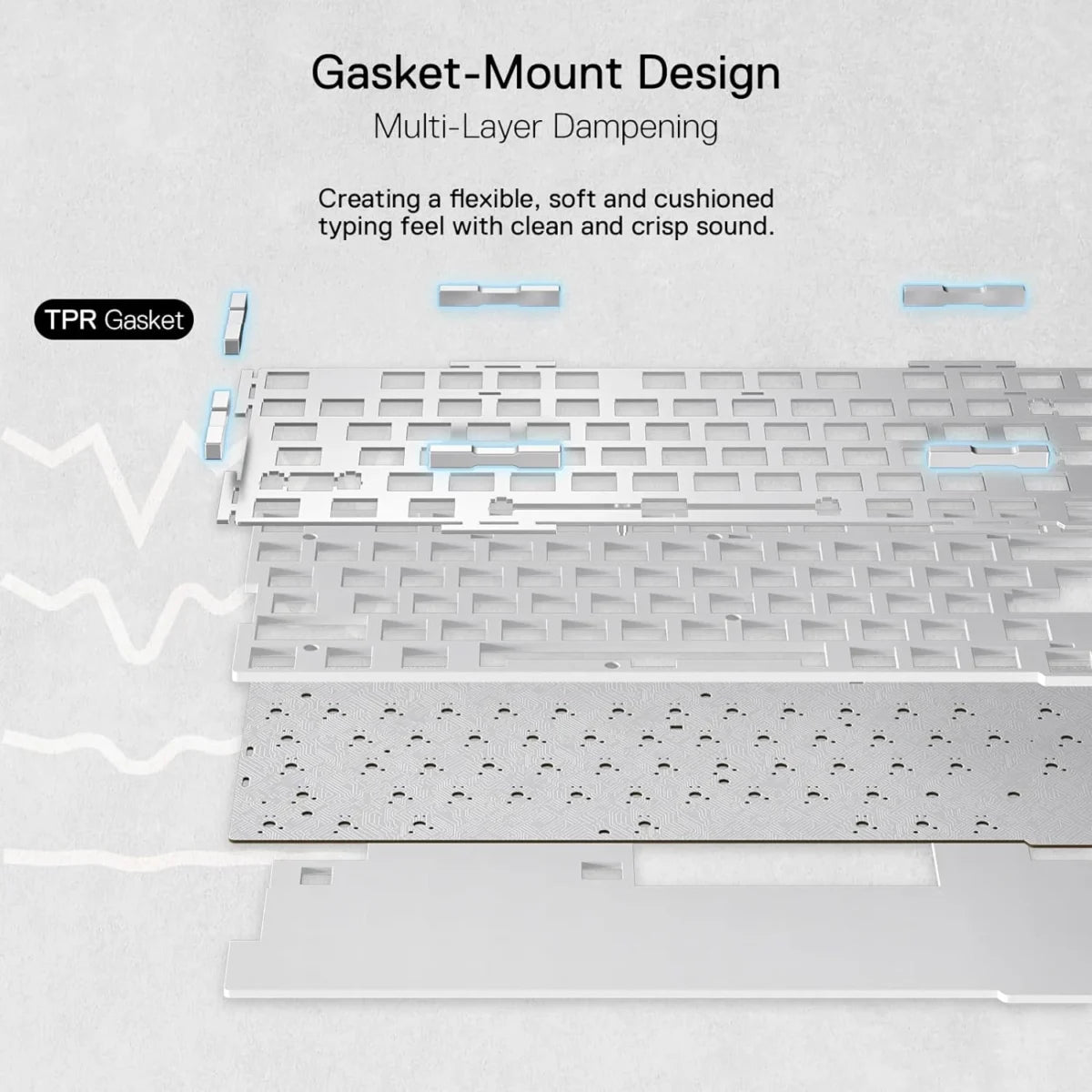 Redragon K649 PRO 78% Wireless Gasket RGB Gaming Keyboard, 3-Modes