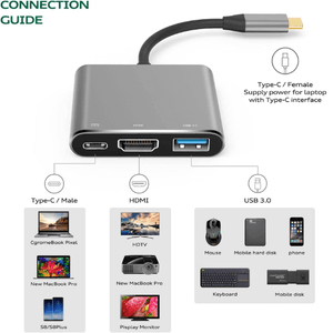 Onten Hub 3in1 Type-C To HDMI 4K*1@60Hz/HDMI 2K*1@60Hz + PD Charge OTN-9175S