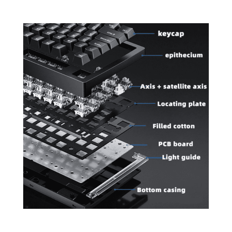 Keyboard AOC-GK230 Black Squre Blue Switch USB