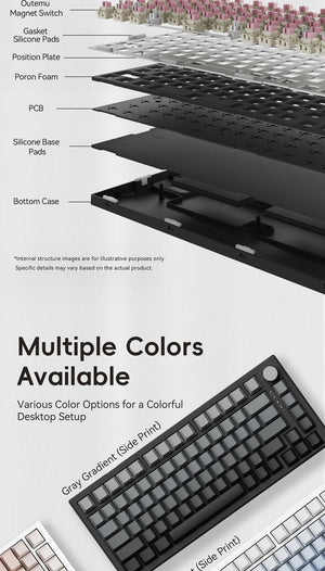 VGN A75 eSports Hall Effect Gasket-Mount Keyboard Magnetic KEYBOARD