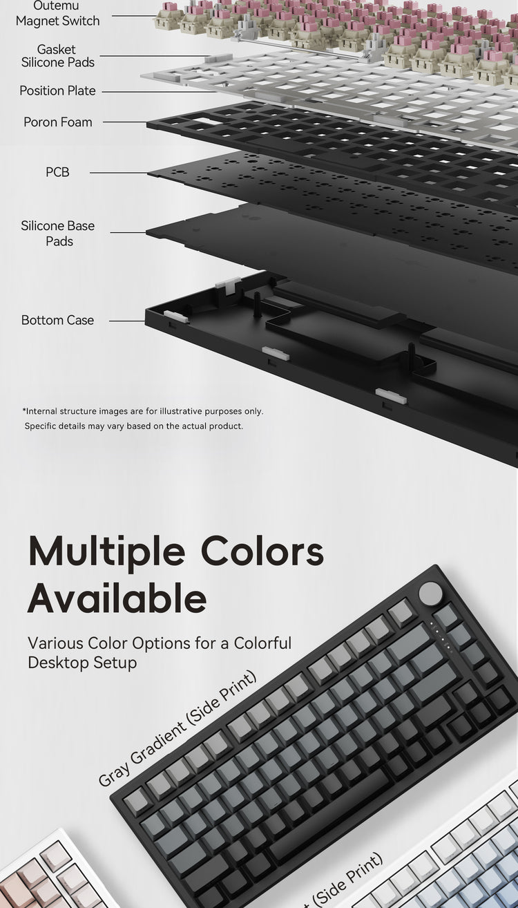 VGN A75 eSports Hall Effect Gasket-Mount Keyboard Magnetic KEYBOARD