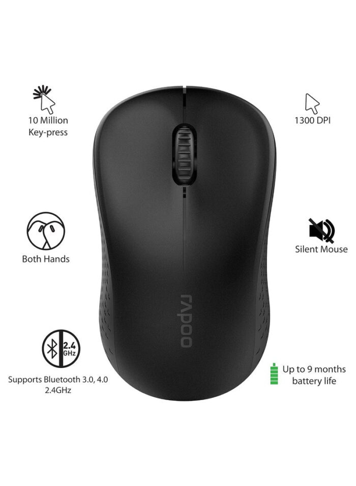 Rapoo 1620 Wireless USB Optical Mouse Black - Back View