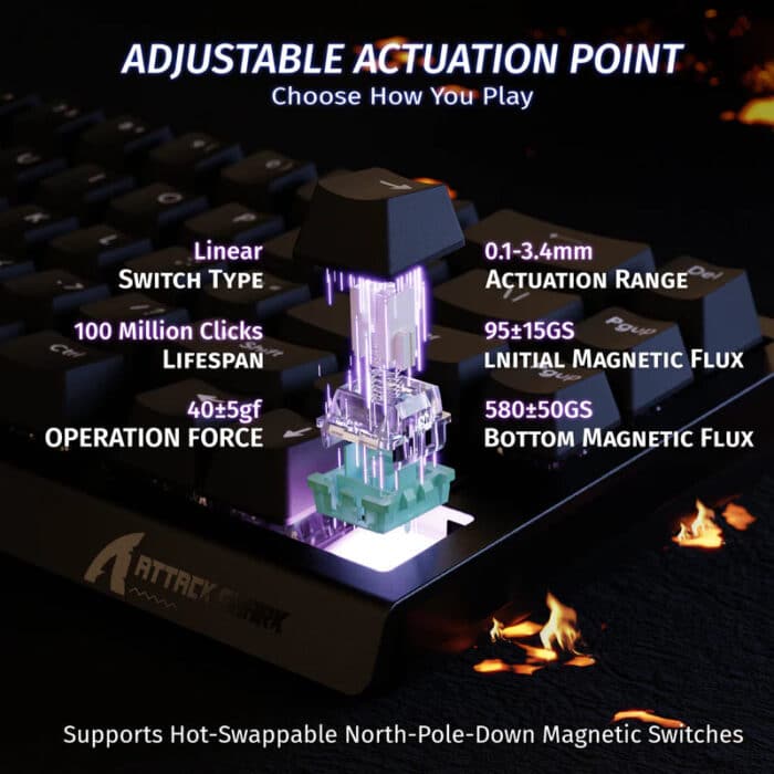ATTACK SHARK X68 HE 8000Hz Rapid Trigger Keyboard, 0.01mm RT Accuracy Wired Gaming Keyboard with Magnetic Switch, Adjustable Actuation, Rapid Trigger, Snap Tap, RGB Lighting for PC/Mac, Black - Detail View