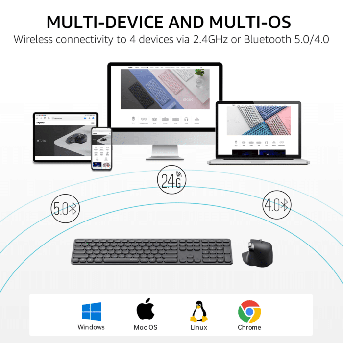 Rapoo 9560M Wireless Keyboard and Mouse Combo, Blade-Series E9550L - Detail View