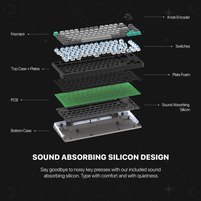 Fantech ATOM PRO83 MK913 wireless mechanical keyboard - 75% Layout | Tri-Mode | Mercury Edition - Back View