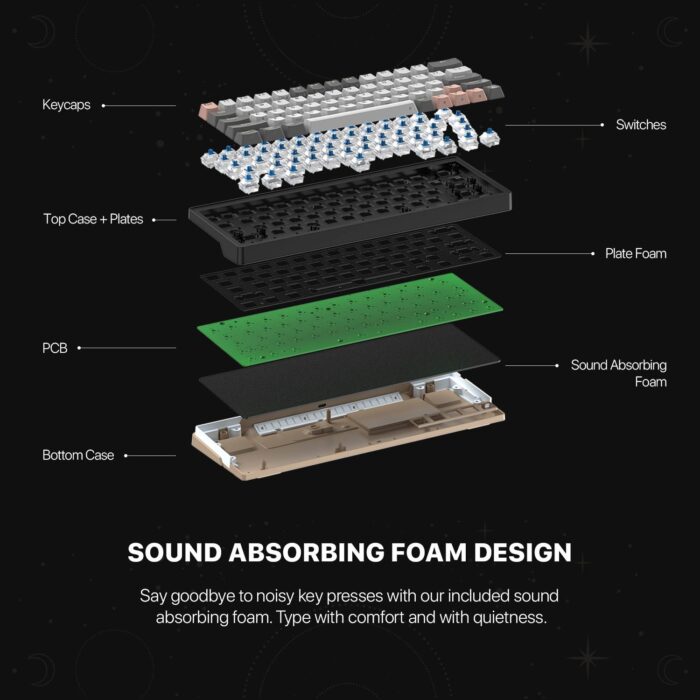 Fantech ATOM PRO63 MK912 mechanical keyboard - Tri-Mode | Hot-Swappable | RGB | Mercury - Side View