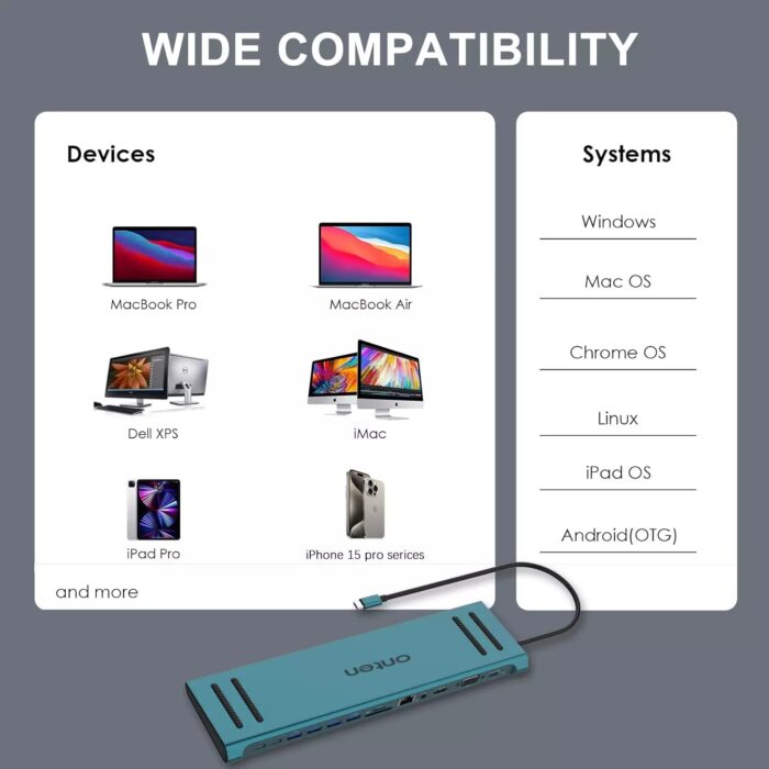 ONTEN 9199A USB C Docking Station 13 in 1 HDMI VGA PD(3.0), 4*USB, 2*USB C, 10/100M Gigabit - Detail View