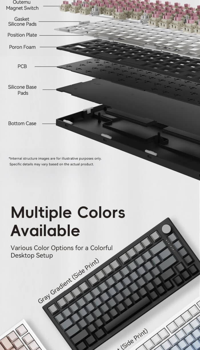 VGN A75 eSports Hall Effect Gasket-Mount Keyboard Magnetic KEYBOARD - View 7