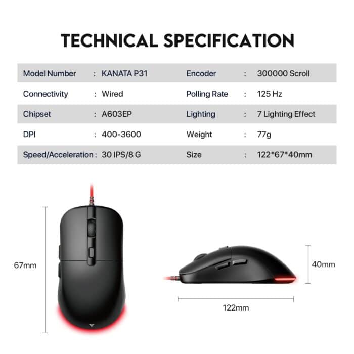 Fantech GamFantech Gaming Hero Bundle – P31ing Hero Bundle – P31 - View 10