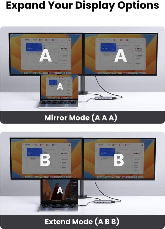 UGREEN USB Hub Type-C 10 in 1 Dongle With 4K HDMI & VGA Grey - Detail View