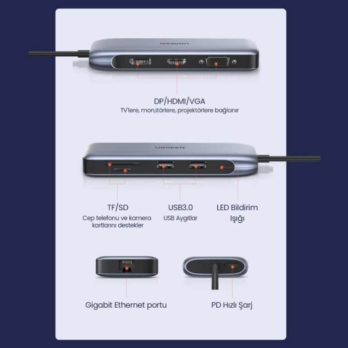 UGREEN (70301) 9 in1 USB-C Multifunction Adapter - USB 3.0 x 2 DPx1 HDMIx1 VGAx1 Gigabit LANx1 SD/TFx1 PD USB-C - Back View