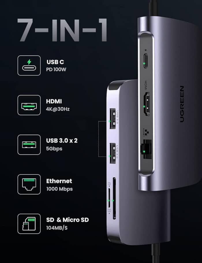 Ugreen 50852 20CM Gray Hub 7 in 1 Type C Dock Adapter with Ethernet. 4K USB C to HDMI. 2 USB 3.0 Ports. Micro SD Card Reader. USB C PD 100W CM212 (50852) - Side View