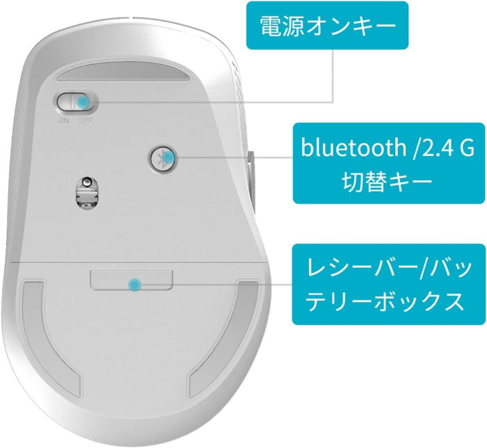 Rapoo M300 Silent Wireless Mouse, Bluetooth and Wireless (2.4 GHz), Multi-Mode, 1600 DPI Silent Buttons, lightgrey - Package Contents