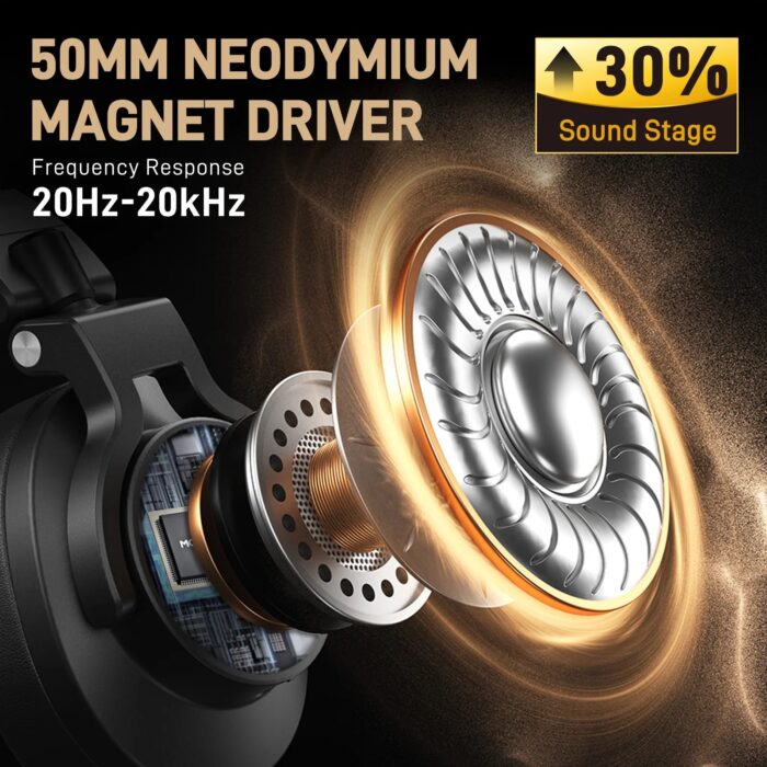 MAONO MH700 50mm neodymium driver and 20Hz–20kHz response